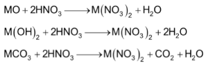 Chemical Properties Of Group – II elements