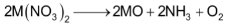 Chemical Properties Of Group – II elements