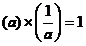 PROPERTIES OF RATIONAL NUMBER