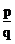 PROPERTIES OF RATIONAL NUMBER