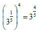 PROPERTIES OF RATIONAL NUMBER