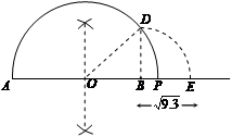 PROPERTIES OF RATIONAL NUMBER