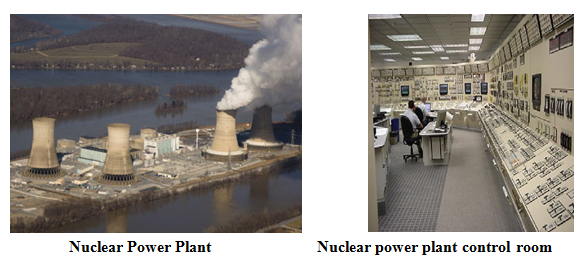 nuclear power