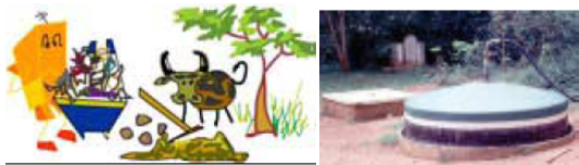 Biogas