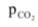 Eqilibrium Constants For Different Types Of Equilibria