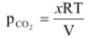 Eqilibrium Constants For Different Types Of Equilibria