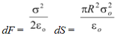 A Conductor In An Electrostatic Field