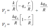 A Conductor In An Electrostatic Field