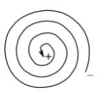 Atomic Models 