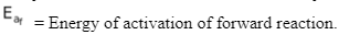 Factors Affecting Equilibrium Constant