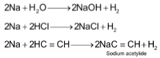 Chemical Properties