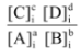 Reaction Quotient−Prediction Of Direction Of Reaction