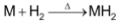 Chemical Properties Of Group – II elements