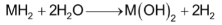 Chemical Properties Of Group – II elements