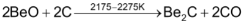 Chemical Properties Of Group – II elements