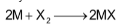 Chemical Properties