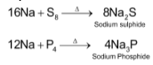 Chemical Properties