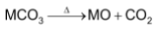 Chemical Properties Of Group – II elements