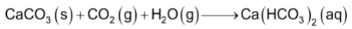 Chemical Properties Of Group – II elements