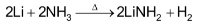 Extraction Of Lithium 
