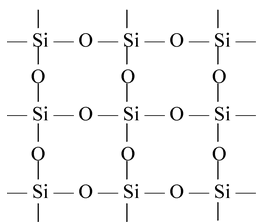 Silicon