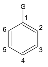 Benzene Compound