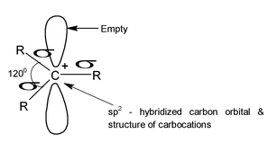 Carbocations (Earlier Called As Carbonium Ions) 