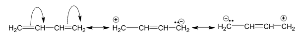 Resonance And Mesomeric Effect