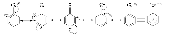 Resonance And Mesomeric Effect