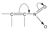 Resonance And Mesomeric Effect
