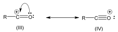 Resonance And Mesomeric Effect
