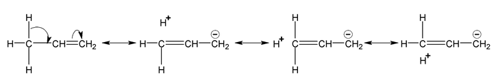 Hyperconjugation