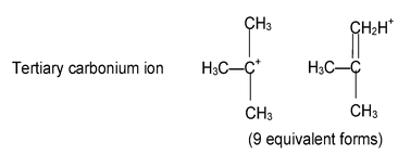 Hyperconjugation