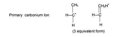 Hyperconjugation