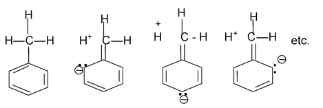 Hyperconjugation