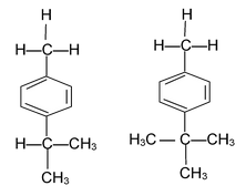 Hyperconjugation