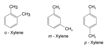 Isomerism