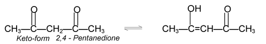 Isomerism