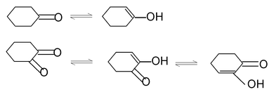 Isomerism
