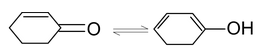 Isomerism