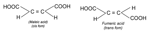 Stereoisomerism