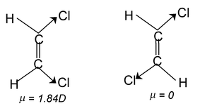 Stereoisomerism