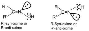Stereoisomerism