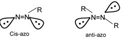 Stereoisomerism