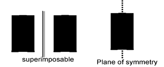 Stereoisomerism