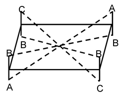 Stereoisomerism