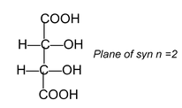 Stereoisomerism
