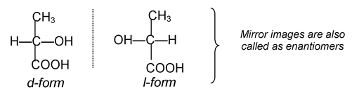 Stereoisomerism