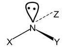 Stereoisomerism