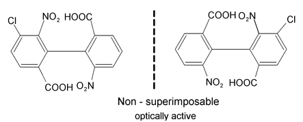 Stereoisomerism